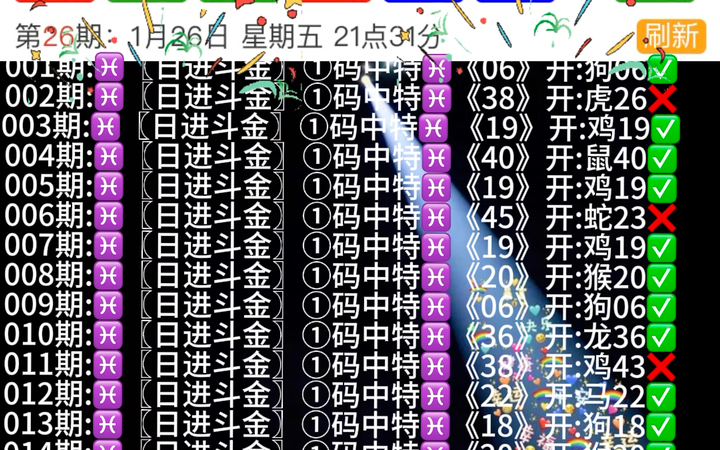澳門天天開好彩生肖卡表，預(yù)測與策略展望至2025年，澳門天天開好彩生肖卡表展望，預(yù)測與策略至2025年揭秘