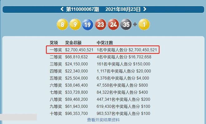 新澳今年晚上9:30開獎結(jié)果揭曉，精彩瞬間不容錯過！，新澳今晚9:30開獎結(jié)果揭曉，精彩瞬間敬請期待！