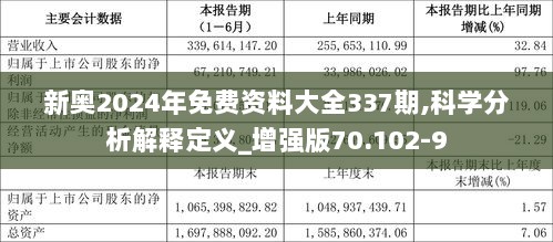 探索未來(lái)，2025新奧原料免費(fèi)大全，探索未來(lái)，2025新奧原料免費(fèi)大全概覽