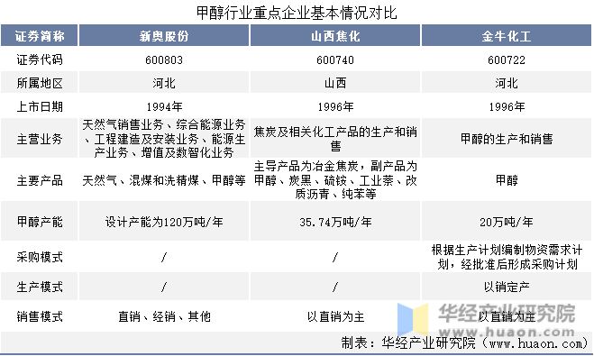 新奧78期2025年正版資料詳解，新奧78期2025年正版資料全面解析