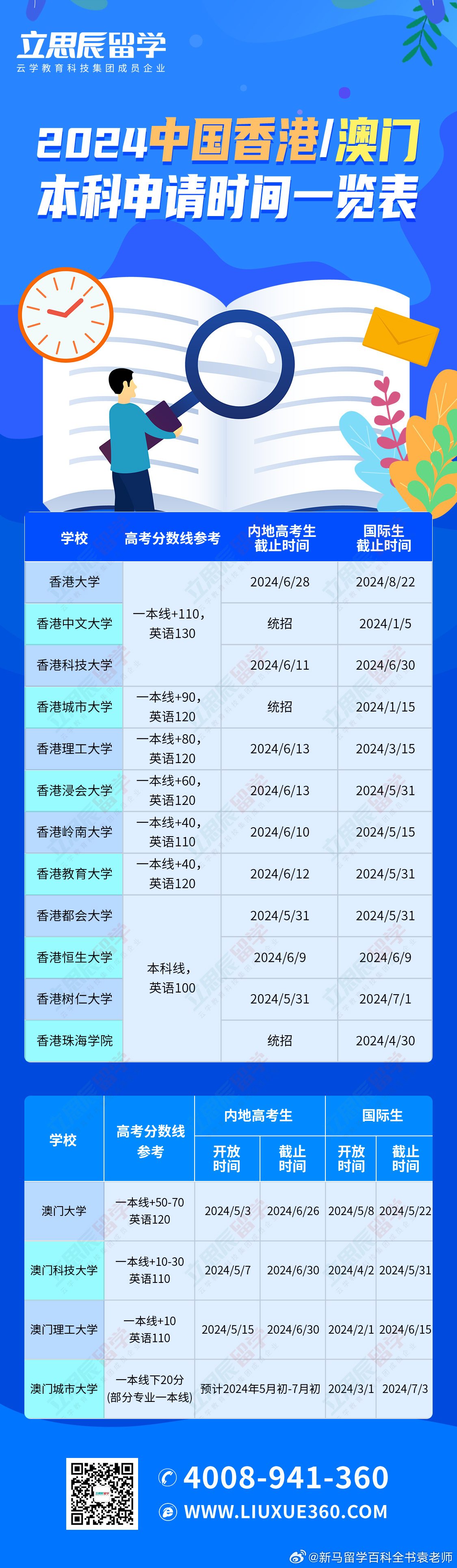2025新澳門(mén)歷史記錄查詢(xún)，全面解析與深度探索，澳門(mén)歷史記錄深度解析與探索，2025年回顧與查詢(xún)指南