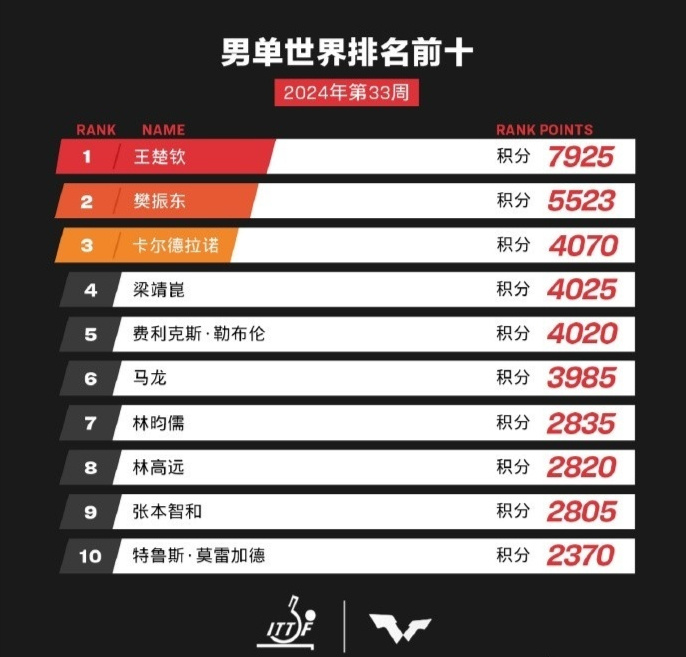 全新升級(jí)！7777788888精準(zhǔn)管家婆更新時(shí)間與功能詳解，全新升級(jí)！精準(zhǔn)管家婆7777788888更新時(shí)間及功能詳解