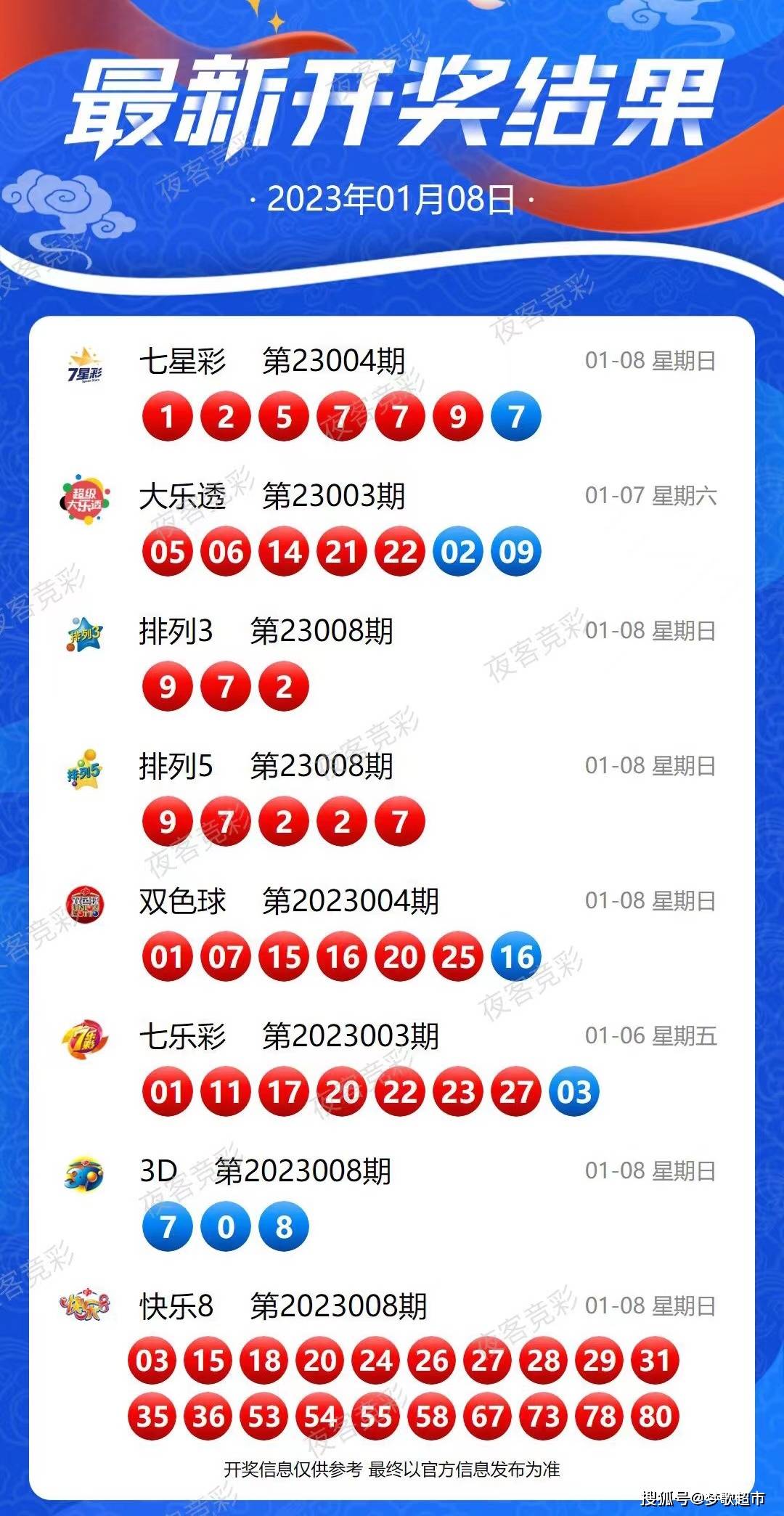 新澳芳草地今晚9點(diǎn)30開獎結(jié)果揭曉，期待與驚喜的交匯，新澳芳草地晚間開獎結(jié)果揭曉，期待與驚喜交匯的時(shí)刻