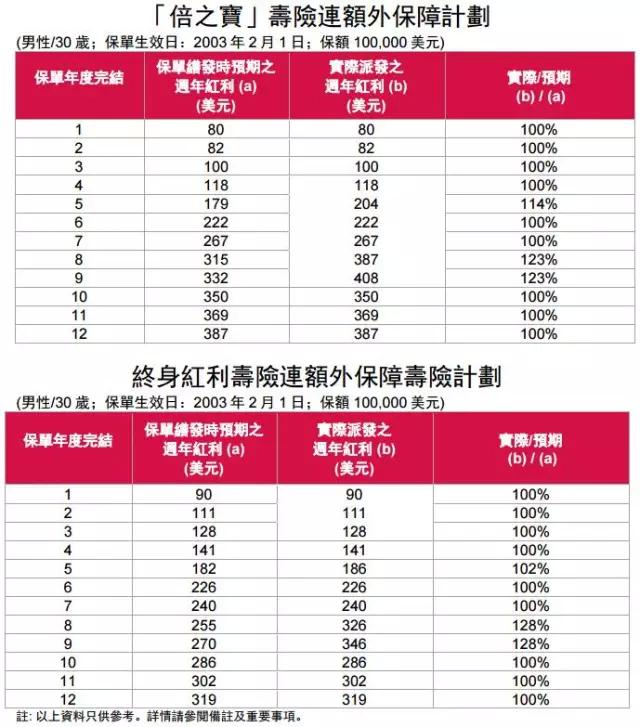 香港開獎(jiǎng)記錄查詢結(jié)果，全面解析與深度探討