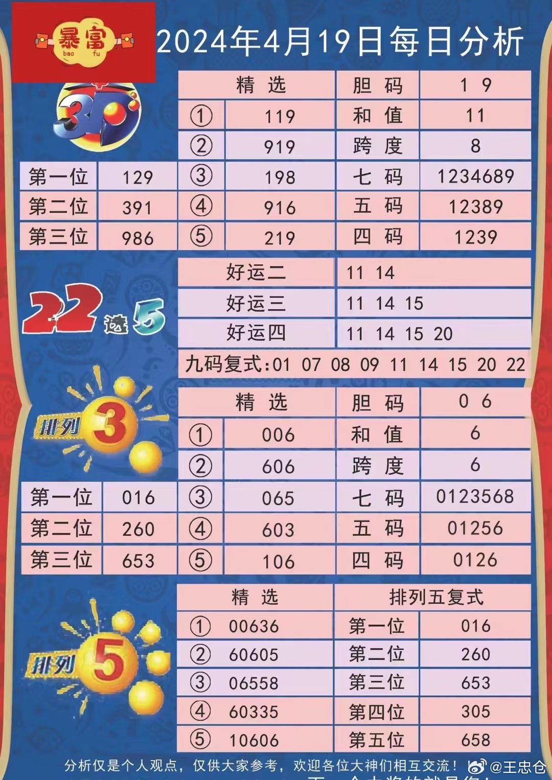 新澳九妹心水資料，深度解析與探索，新澳九妹心水資料深度解析與探索報(bào)告