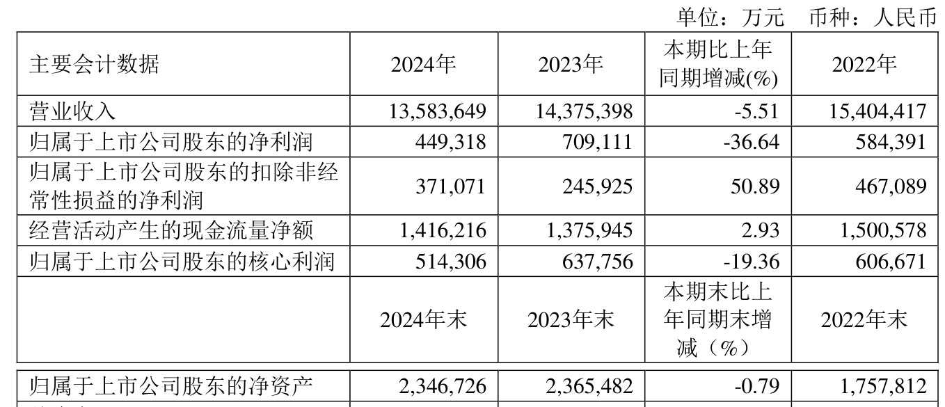 2024新奧正版資料大全——一站式獲取最新資訊與資源，2024新奧正版資料大全，最新資訊與資源一站式獲取