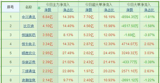 九肖十碼全年最準資料，揭秘精準預測的秘密，揭秘九肖十碼全年精準預測資料，揭秘精準預測的秘密
