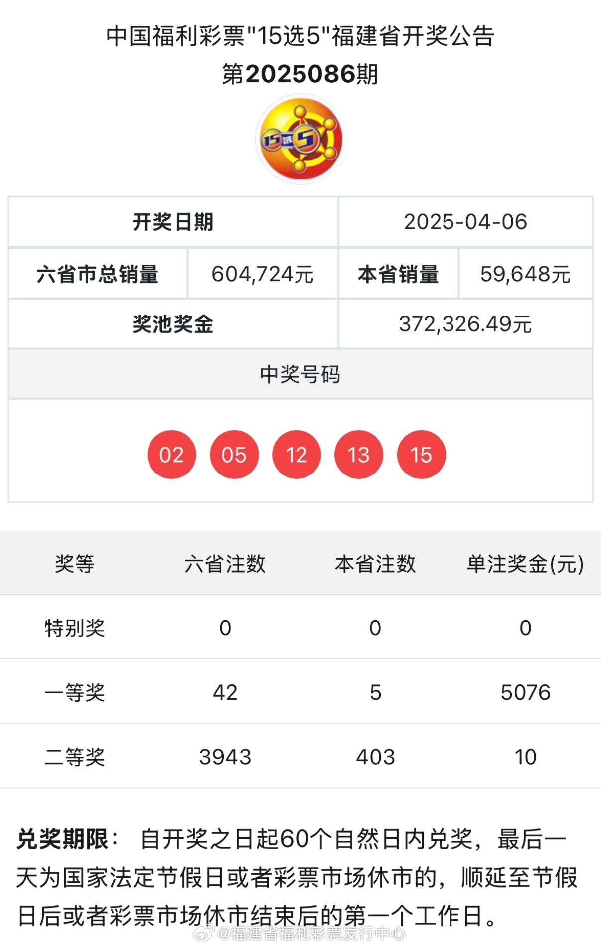 六合開獎，探索彩票背后的秘密與策略，六合開獎背后的秘密與策略探索