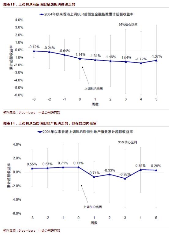 香港六合波色走勢(shì)分析與預(yù)測(cè)，香港六合波色走勢(shì)預(yù)測(cè)及分析