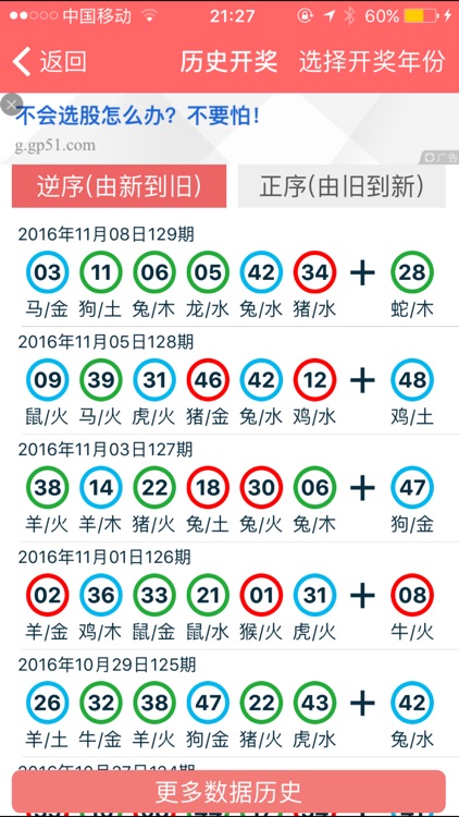新澳門彩生肖走勢分析與預(yù)測，澳門彩生肖走勢分析與預(yù)測揭秘