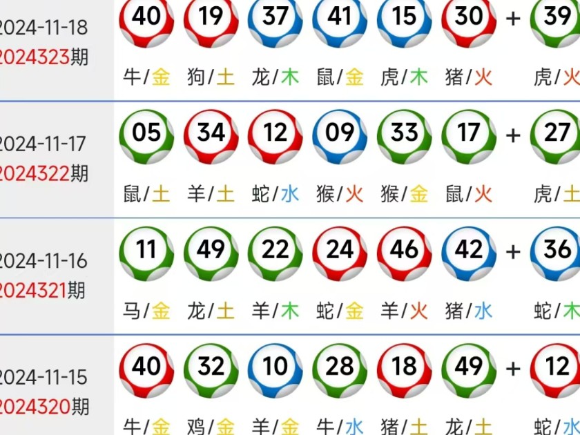 揭秘2024新澳生肖準(zhǔn)確預(yù)測(cè)——掌握未來(lái)運(yùn)勢(shì)的鑰匙，揭秘2024新澳生肖運(yùn)勢(shì)預(yù)測(cè)，掌握未來(lái)運(yùn)勢(shì)的鑰匙之道