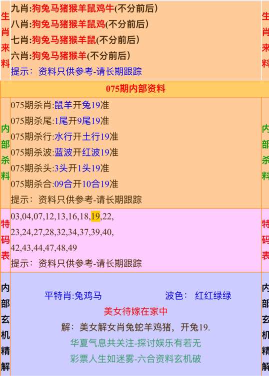 高手殺肖統(tǒng)計推薦六肖全年資料，深度分析與預(yù)測，高手推薦六肖全年統(tǒng)計資料，深度分析與預(yù)測報告