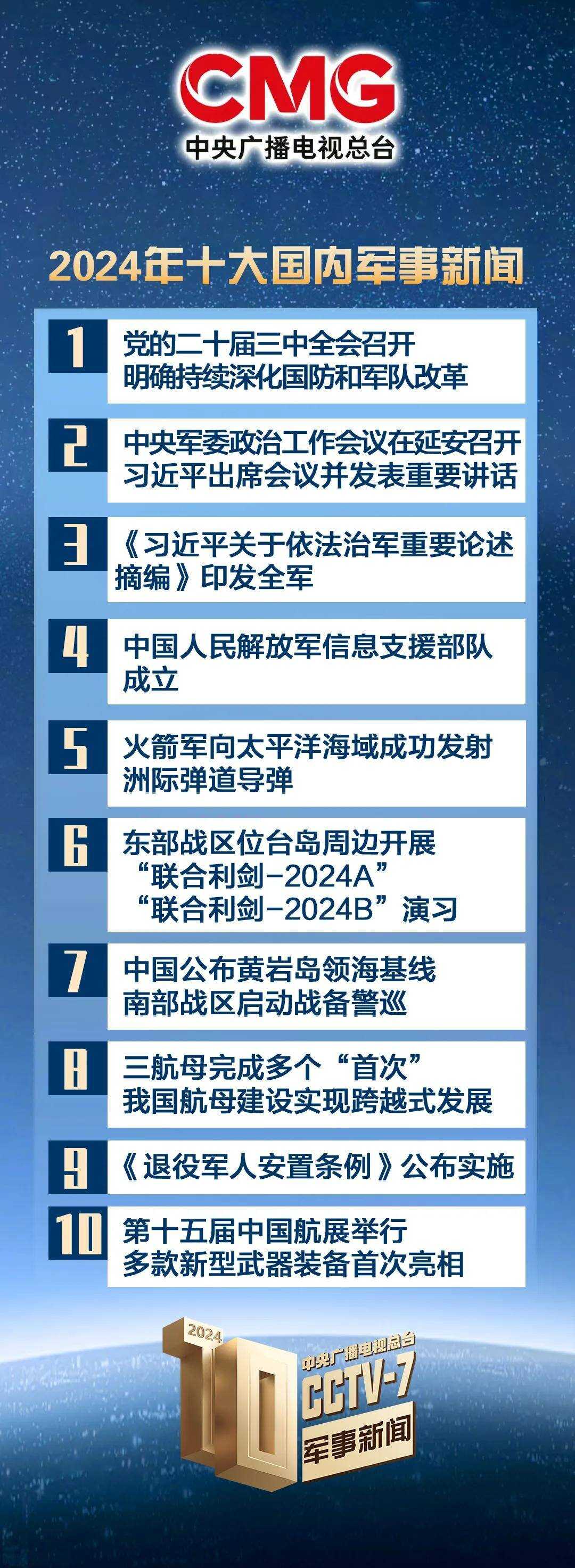 國際軍事新聞最新消息，今日要聞與未來展望（2024年最新版本），國際軍事新聞最新動態(tài)，今日要聞與未來展望（2024年全新報告）