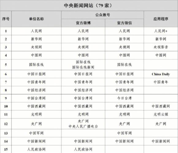 中國新聞網(wǎng)是什么單位，深度解析其背景與重要性，深度解析，中國新聞網(wǎng)背景與重要性概覽