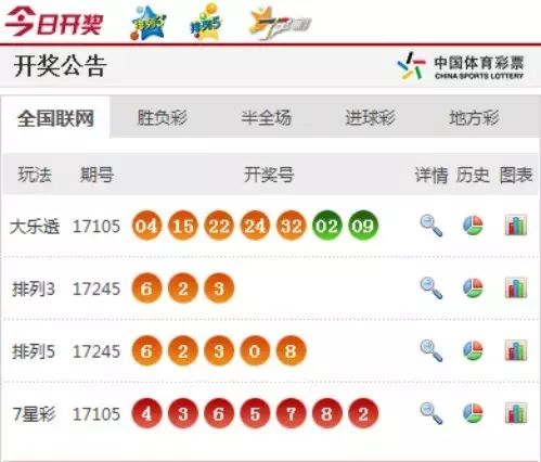 澳門六香彩開獎(jiǎng)結(jié)果今天及彩票SEO文章，澳門六香彩今日開獎(jiǎng)結(jié)果及彩票SEO文章解析