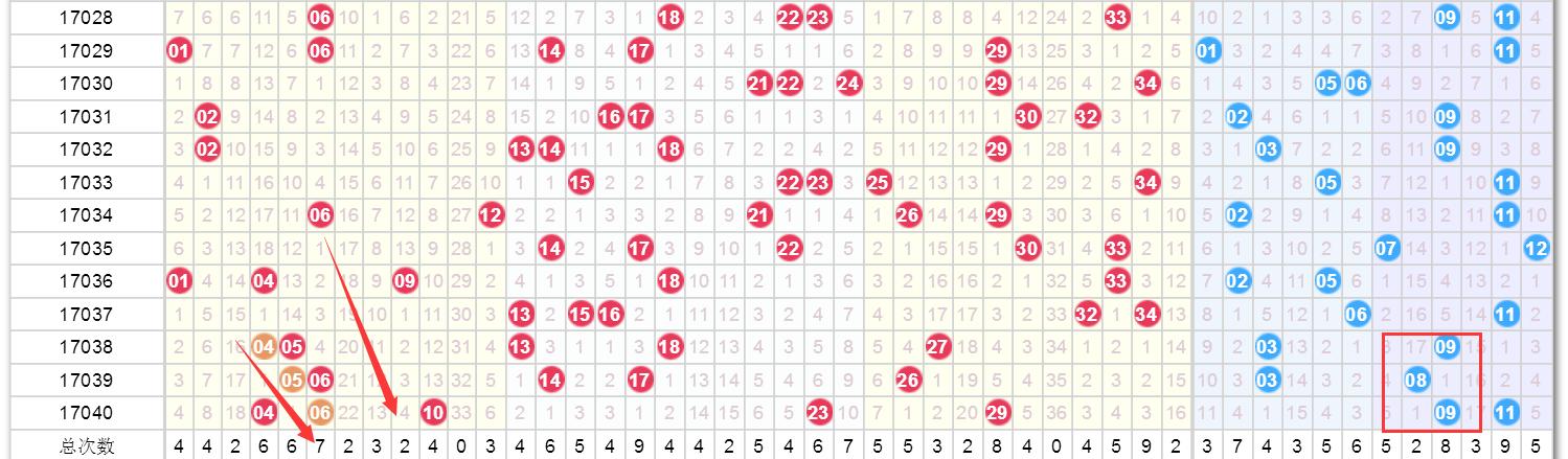 2025澳門(mén)最新開(kāi)獎(jiǎng)