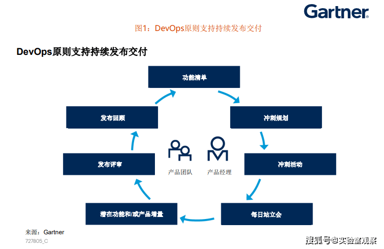 揭秘未來(lái)，2025年天天開好彩免費(fèi)資料大揭秘，揭秘未來(lái)，2025年免費(fèi)資料大揭秘，天天好彩預(yù)測(cè)開啟！