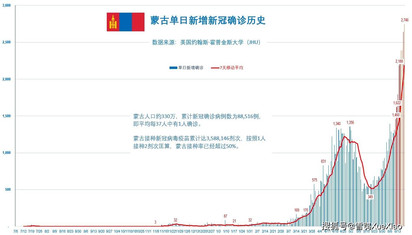 新澳門免費(fèi)資料大全歷史記錄開馬——探索澳門的歷史長(zhǎng)河與最新資訊，澳門歷史長(zhǎng)河揭秘與最新資訊開馬免費(fèi)資料大全
