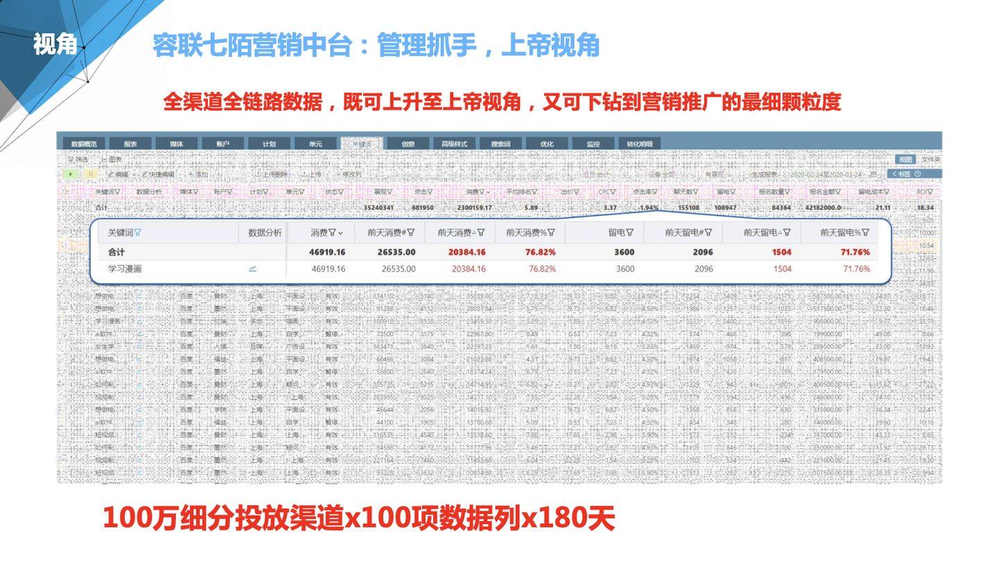 7777788888精準(zhǔn)管家婆手機(jī)版，一站式財(cái)務(wù)管理解決方案，精準(zhǔn)管家婆手機(jī)版，一站式財(cái)務(wù)管理解決方案