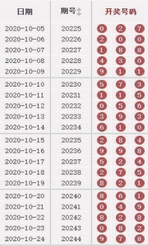 澳門49彩圖庫2025年，探索與預(yù)測，澳門49彩圖庫，探索未來與預(yù)測2025年發(fā)展趨勢