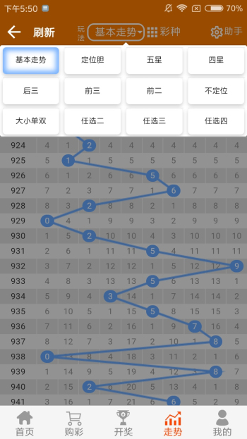 白小姐必選一肖王中王