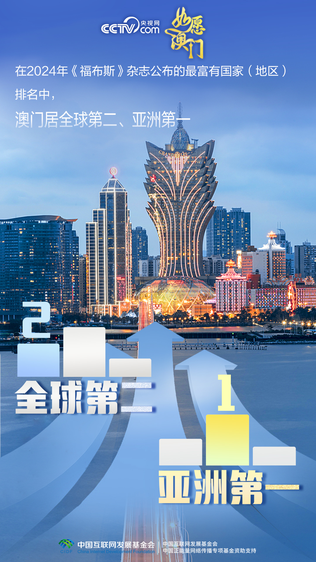 澳門(mén)4949開(kāi)獎(jiǎng)現(xiàn)場(chǎng)直播澳——探索直播魅力，感受開(kāi)獎(jiǎng)激情，澳門(mén)4949開(kāi)獎(jiǎng)現(xiàn)場(chǎng)直播，激情探索直播魅力，實(shí)時(shí)感受開(kāi)獎(jiǎng)氛圍