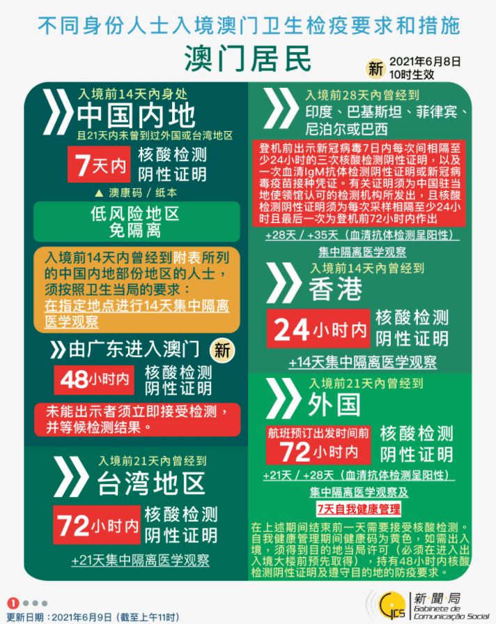 揭秘2025精準新澳門碼，預測與策略分析，揭秘2025精準新澳門碼，預測分析與策略揭秘