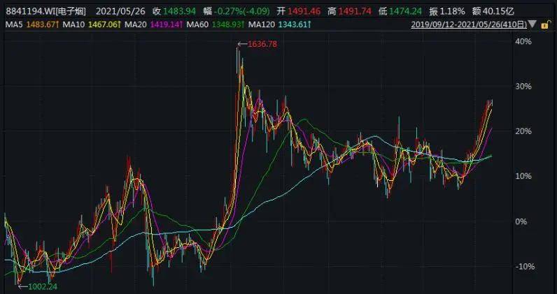 關(guān)于劉伯溫一肖三碼期期中的探索，劉伯溫一肖三碼期期中的奧秘探索