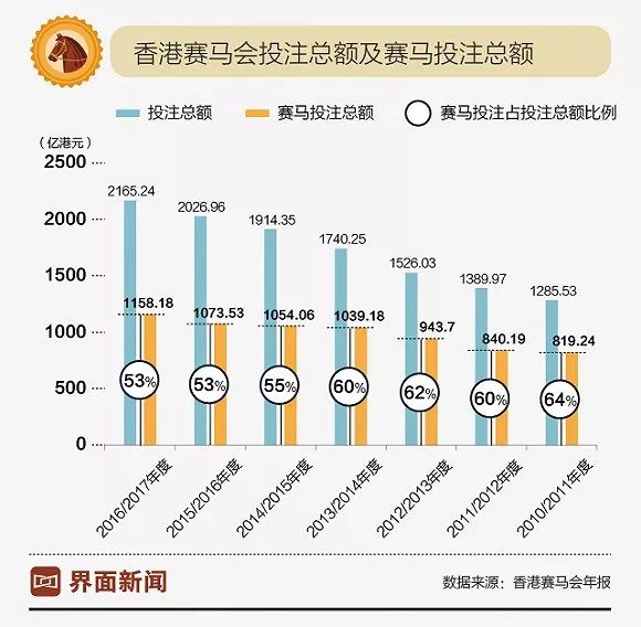 香港最厲害三個特馬