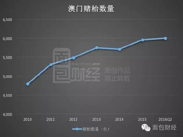 新澳門最精準龍門，探索澳門的精準娛樂與魅力之旅，澳門精準娛樂之旅，探索龍門魅力與娛樂盛宴
