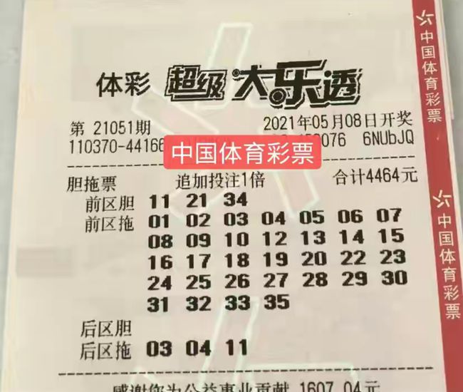 深度解析與實時資訊
