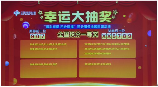 新澳門六開彩開獎(jiǎng)結(jié)果2020年，回顧與預(yù)測，澳門六開彩開獎(jiǎng)結(jié)果回顧與預(yù)測，聚焦2020年數(shù)據(jù)分析