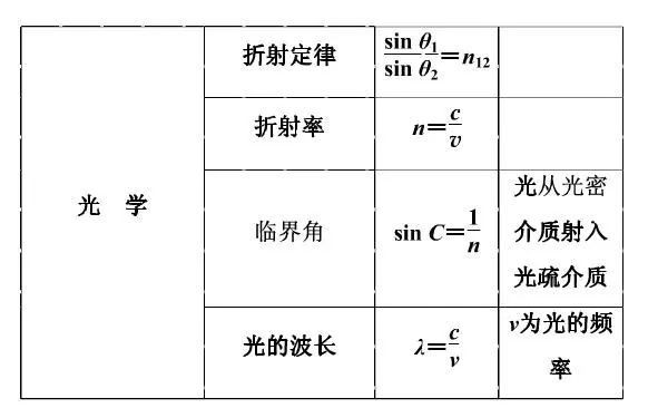一肖規(guī)律公式資料，揭秘背后的秘密與策略，一肖規(guī)律公式揭秘，背后的策略與秘密大解析