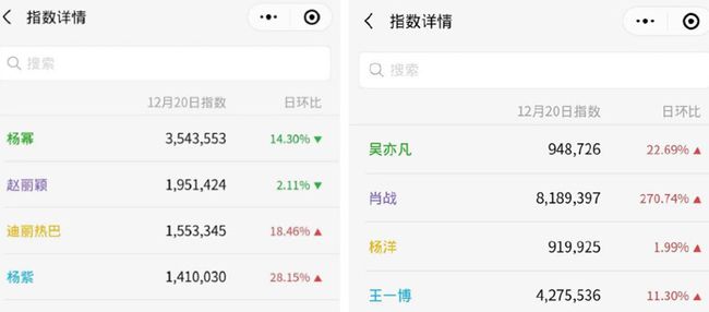 一肖幾倍，揭秘生肖彩票的奧秘與策略，揭秘生肖彩票奧秘，策略與一肖幾倍探討