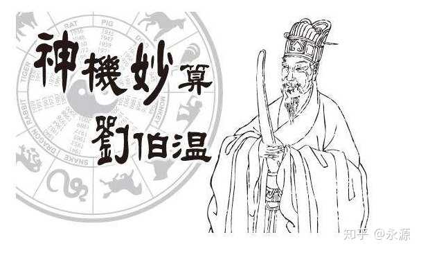 劉伯溫解圖一字解肖，揭秘古代智慧的深度解讀與SEO洞察，劉伯溫解圖一字解肖，古代智慧深度解讀與SEO洞察揭秘