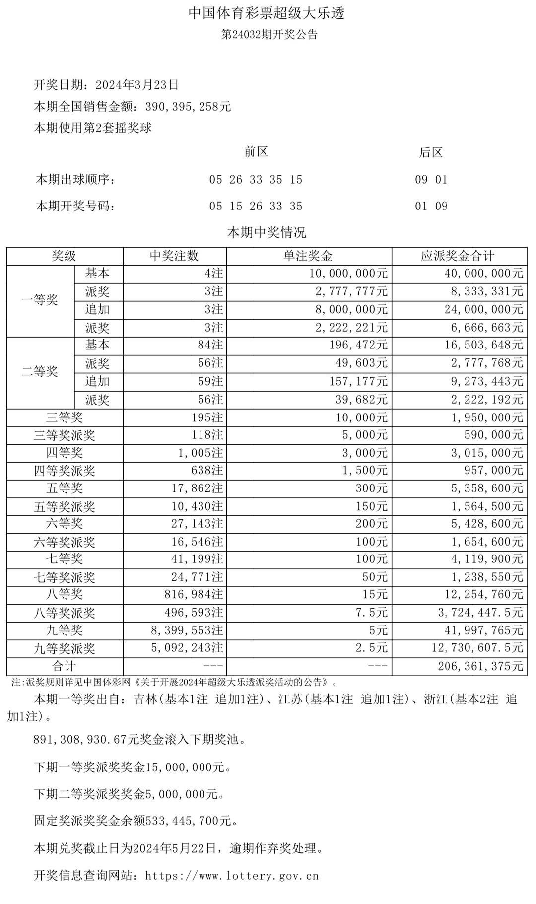 澳門開獎(jiǎng)結(jié)果及開獎(jiǎng)記錄表生肖全面解析，澳門開獎(jiǎng)結(jié)果與生肖全面解析報(bào)告