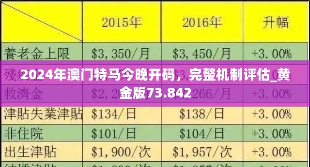 老澳門(mén)六合資料庫(kù)大全 2025，探索與解析，老澳門(mén)六合資料庫(kù)大全深度解析與探索（2025版）