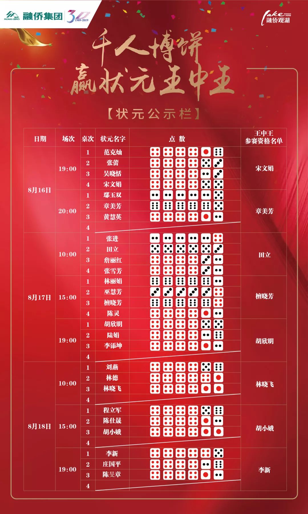 王中王心水高手論壇一肖