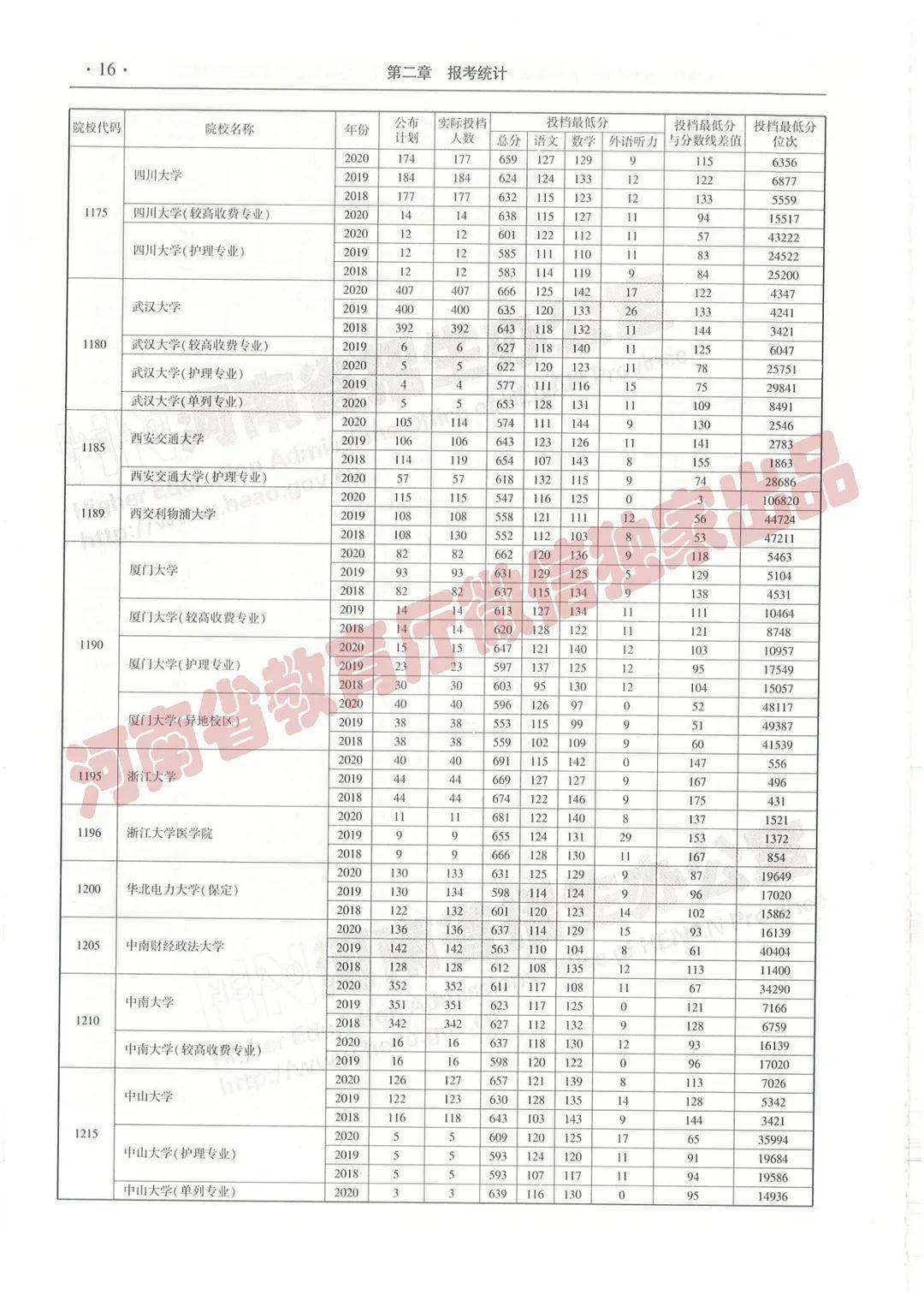 王中王一肖三碼必，揭秘背后的秘密與SEO策略洞察，揭秘王中王一肖三碼背后的秘密與SEO策略洞察