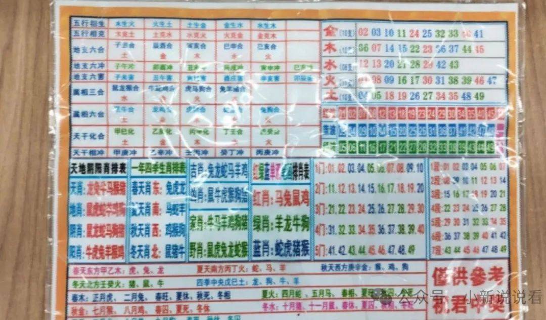 財經(jīng) 第126頁