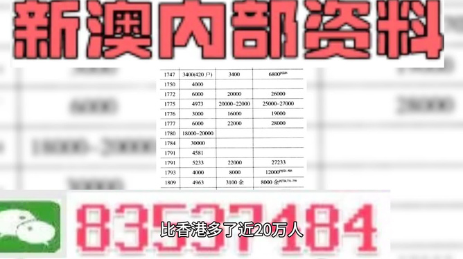 新澳天天開獎資料大全第最新期分析預(yù)測——第54期至第129期深度解讀報告，新澳天天開獎資料深度解讀報告，第54期至第129期分析預(yù)測報告匯總