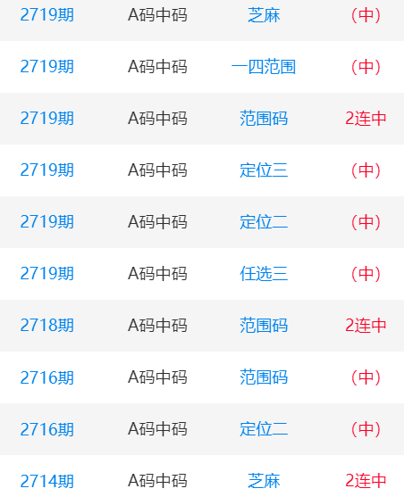 一肖一碼中碼，揭秘彩票奧秘與SEO策略，揭秘彩票奧秘與SEO策略，一肖一碼中碼解析