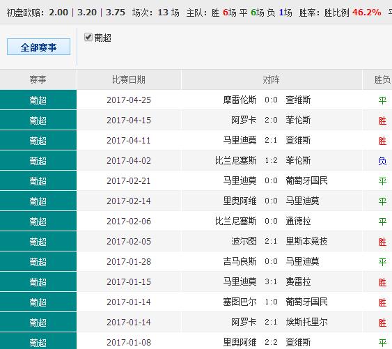 澳彩錢碼料，深度解析與SEO優(yōu)化策略，澳彩錢碼料深度解析及SEO優(yōu)化策略指南