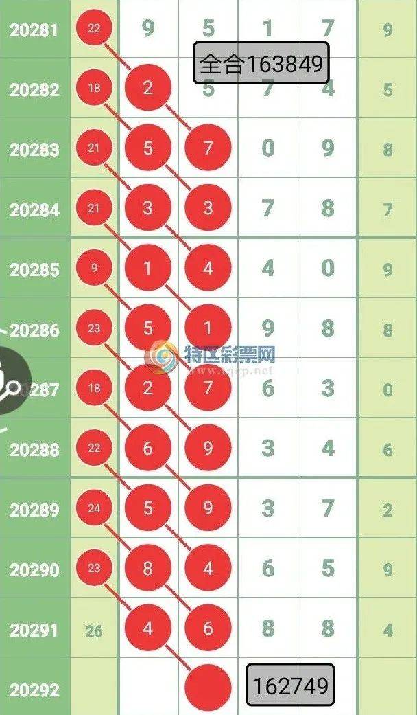 穩(wěn)包三肖必中一期王中王，揭秘彩票預(yù)測背后的秘密，揭秘彩票預(yù)測真相，穩(wěn)包三肖必中王中王一期揭秘彩票預(yù)測背后的秘密