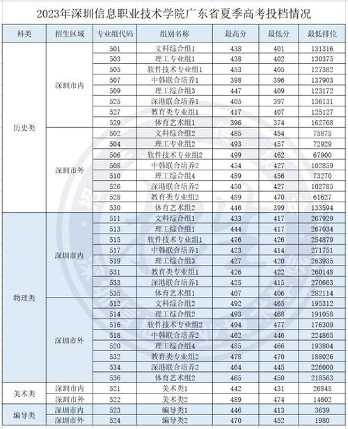 澳門(mén)彩票開(kāi)獎(jiǎng)結(jié)果，探索2023年今晚開(kāi)獎(jiǎng)的神秘面紗，澳門(mén)彩票開(kāi)獎(jiǎng)結(jié)果揭秘，探索今晚開(kāi)獎(jiǎng)的神秘面紗（2023年）