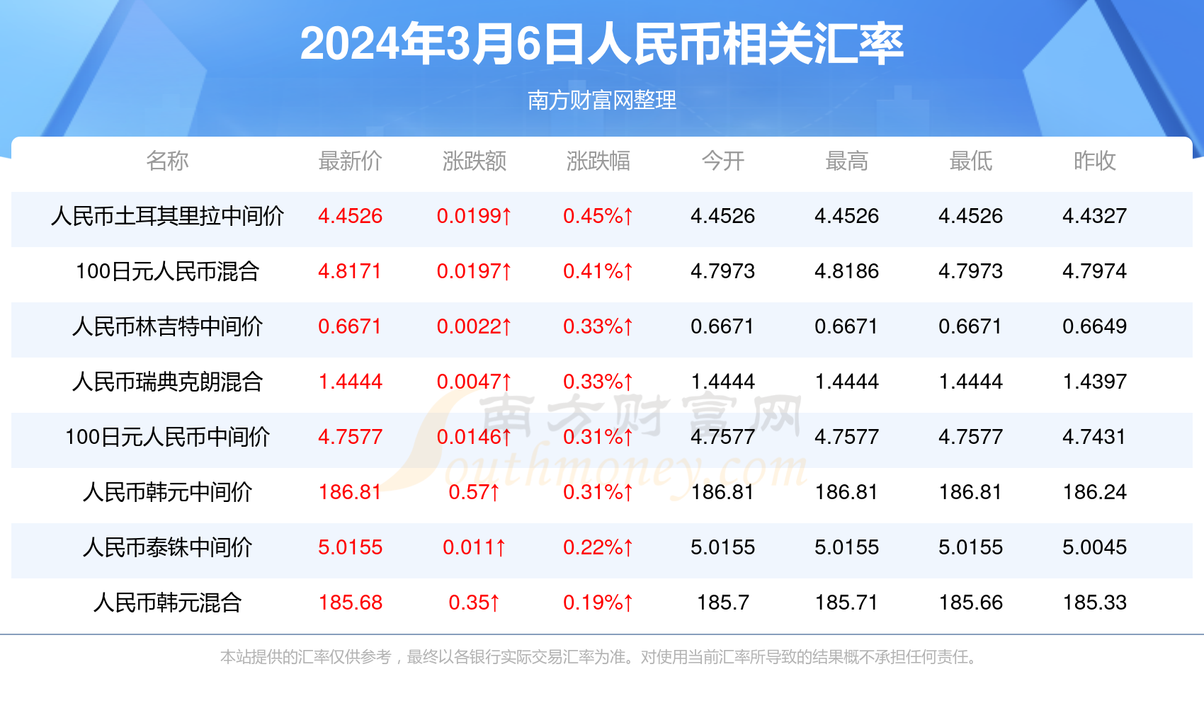 新澳門六開獎(jiǎng)結(jié)果今天，探索與解析彩票背后的秘密，新澳門六開獎(jiǎng)結(jié)果今日揭秘，探索彩票背后的神秘秘密