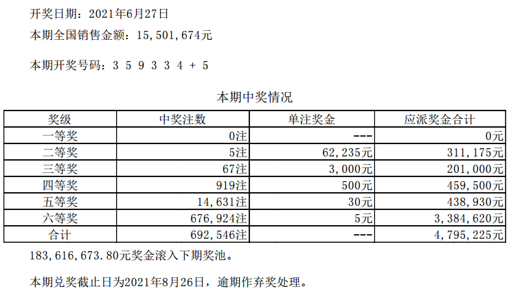 第153頁