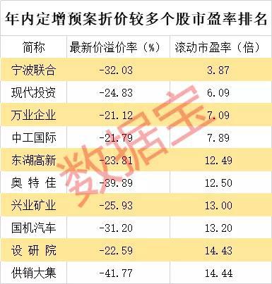 2023年特馬最新開獎結(jié)果及未來趨勢分析預(yù)測，特馬最新開獎結(jié)果及未來趨勢預(yù)測分析（2023年）