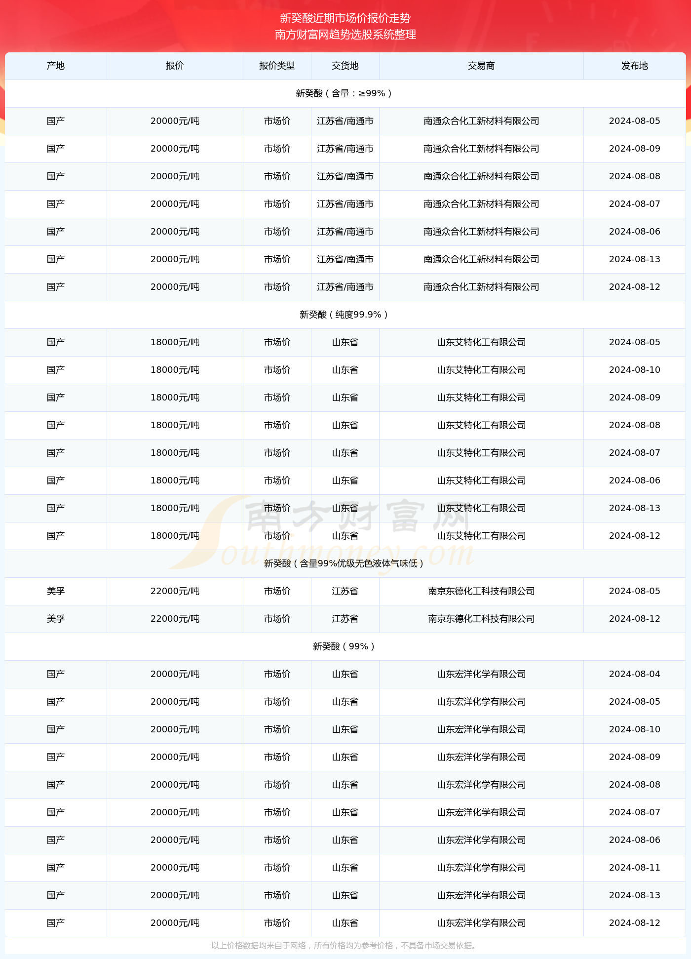 新澳門開獎結(jié)果快速揭曉，探索最新開獎號碼的秘密，新澳門開獎結(jié)果揭曉，探索最新開獎號碼的神秘面紗