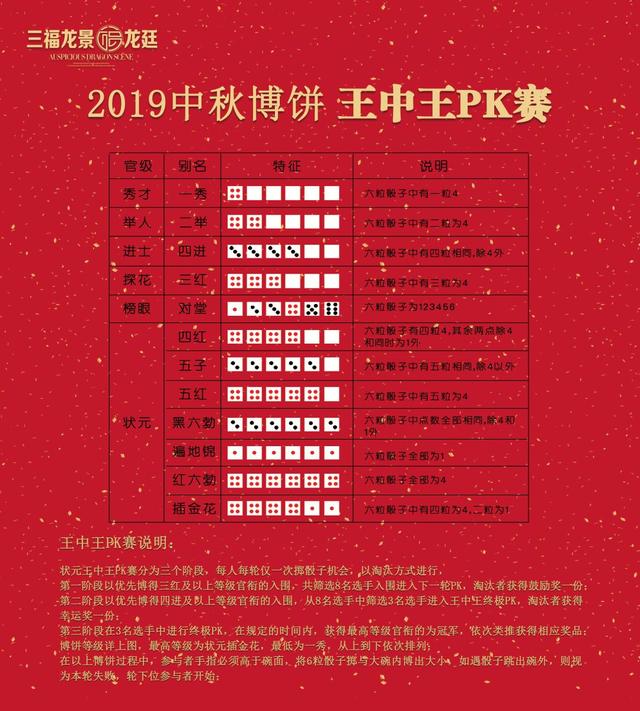 2019王中王資料一肖